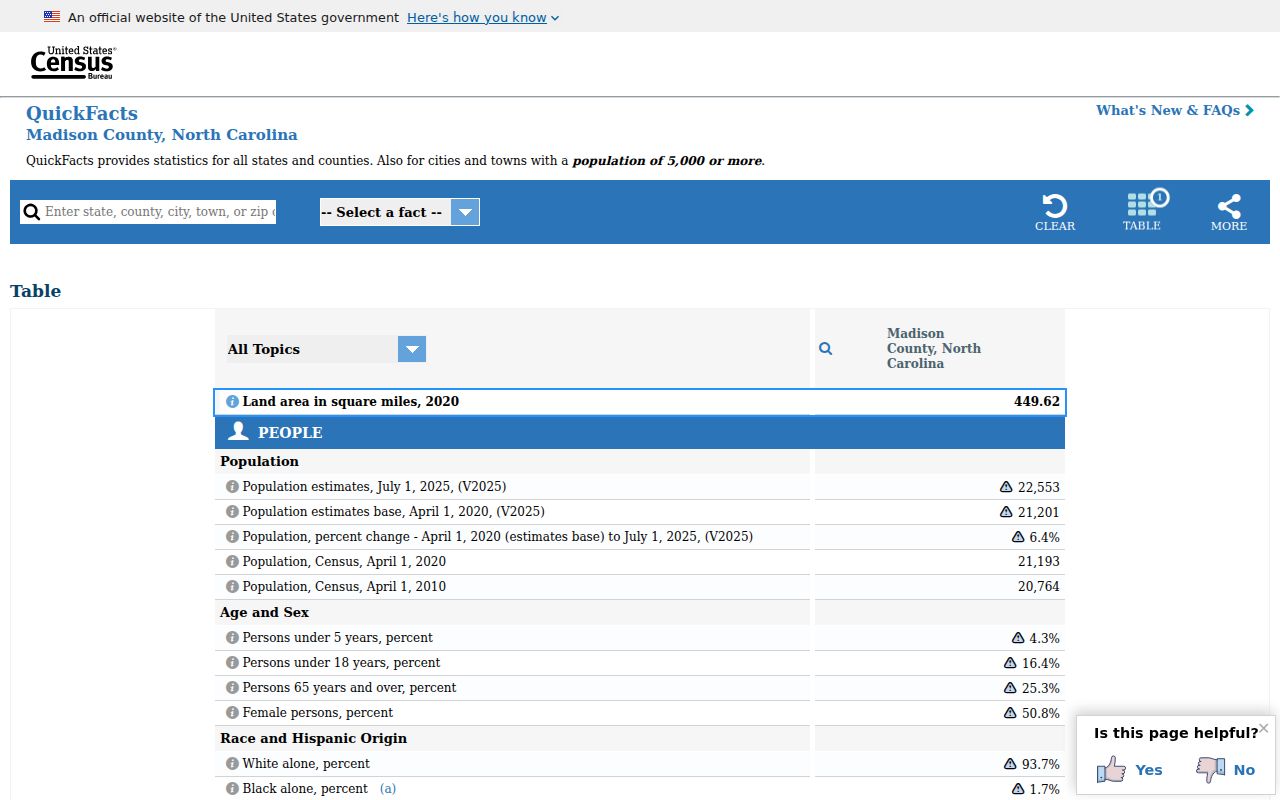 Madison County court docket public access context for county residents